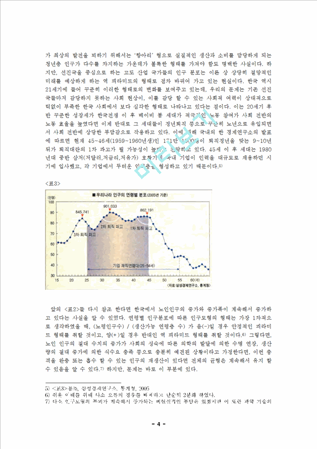 2000원]노인복지의 개념, 필요성, 문제점, 대책, 전망 분석.hwp